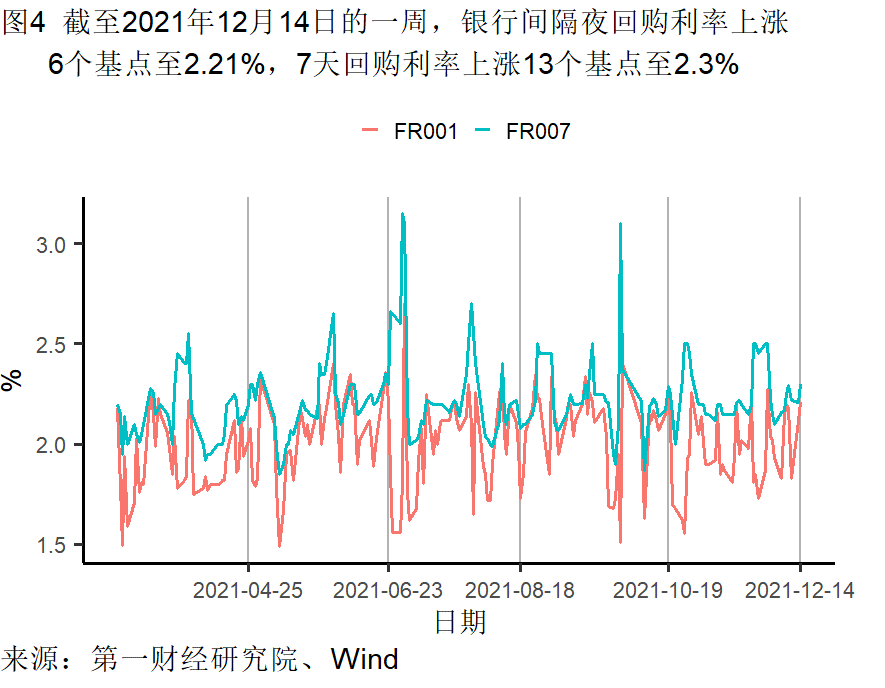 2021年度小满金融： 平台存款，利息，借钱可靠性分析