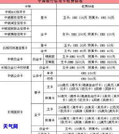 中行信用卡自动还款扣款未到账含义及处理方式