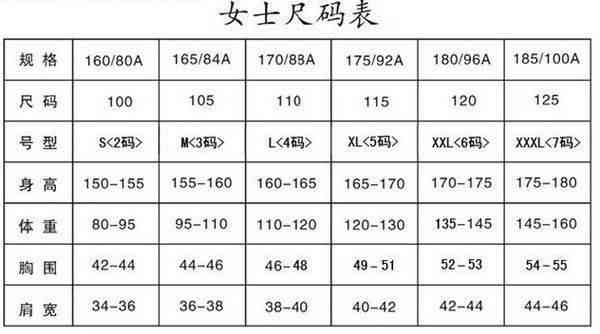 新 一米七身高，一百斤体重的穿搭建议，不涉及尺码和多大