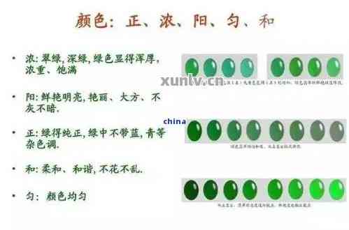 和田玉白月光偏黄还是偏绿：探讨其质地、颜色与价值