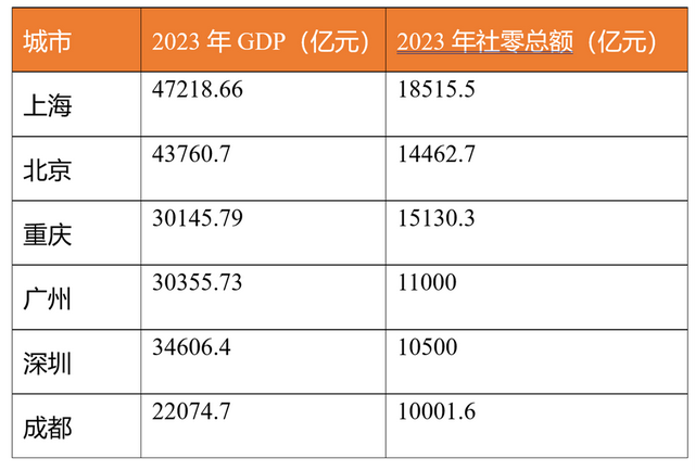 更低还款额度通常是总消费账单的一半，如何正确计算和使用更低还款？