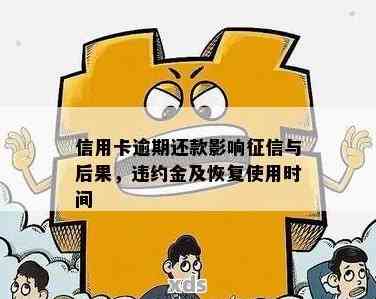 召集令还款时间与逾期关系，了解如何在几点完成还款