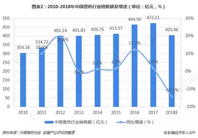 鄂尔多斯玉石：鉴别、投资与市场前景分析