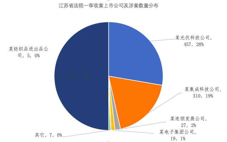 鄂尔多斯玉石市场全面解析：品质、种类与价格的关系探讨