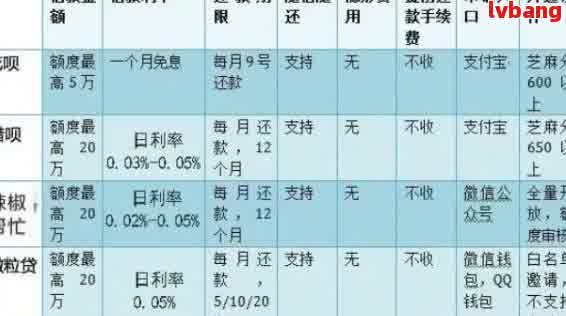 逾期进厂：相关政策、流程和解决方案全解析，帮助您顺利进入工厂