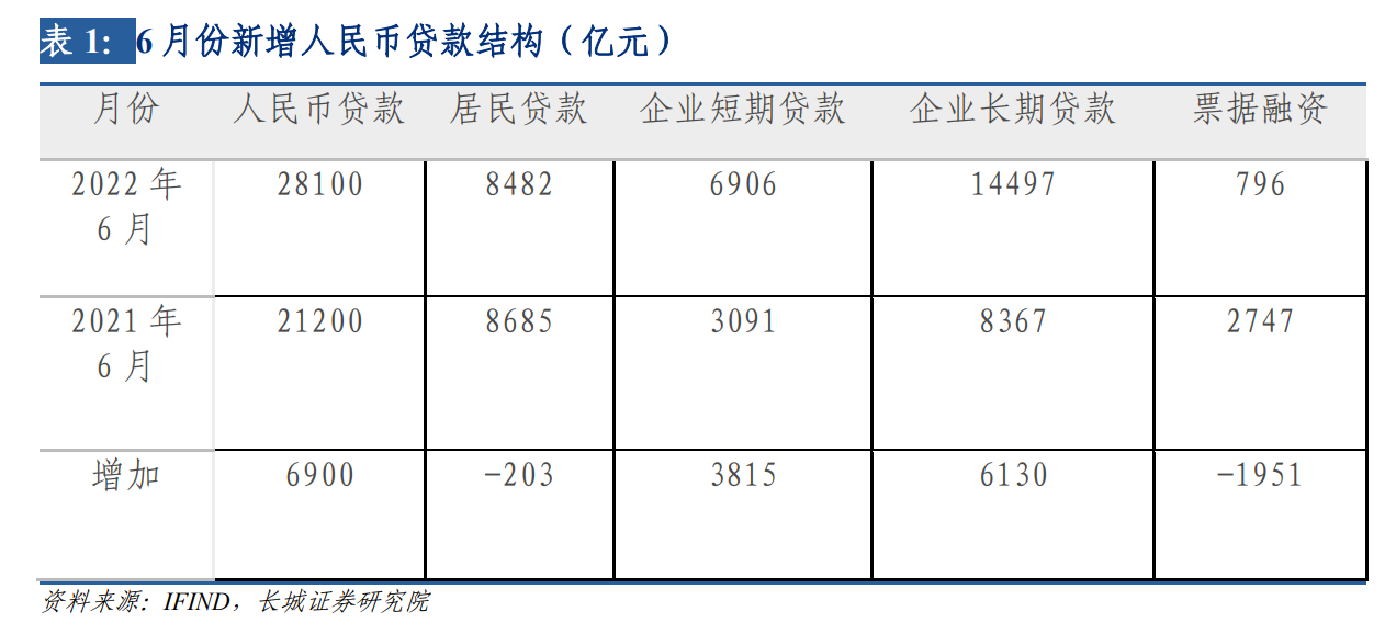 新个人经营循环贷款全攻略：如何申请、利率、期限及还款方式详细了解