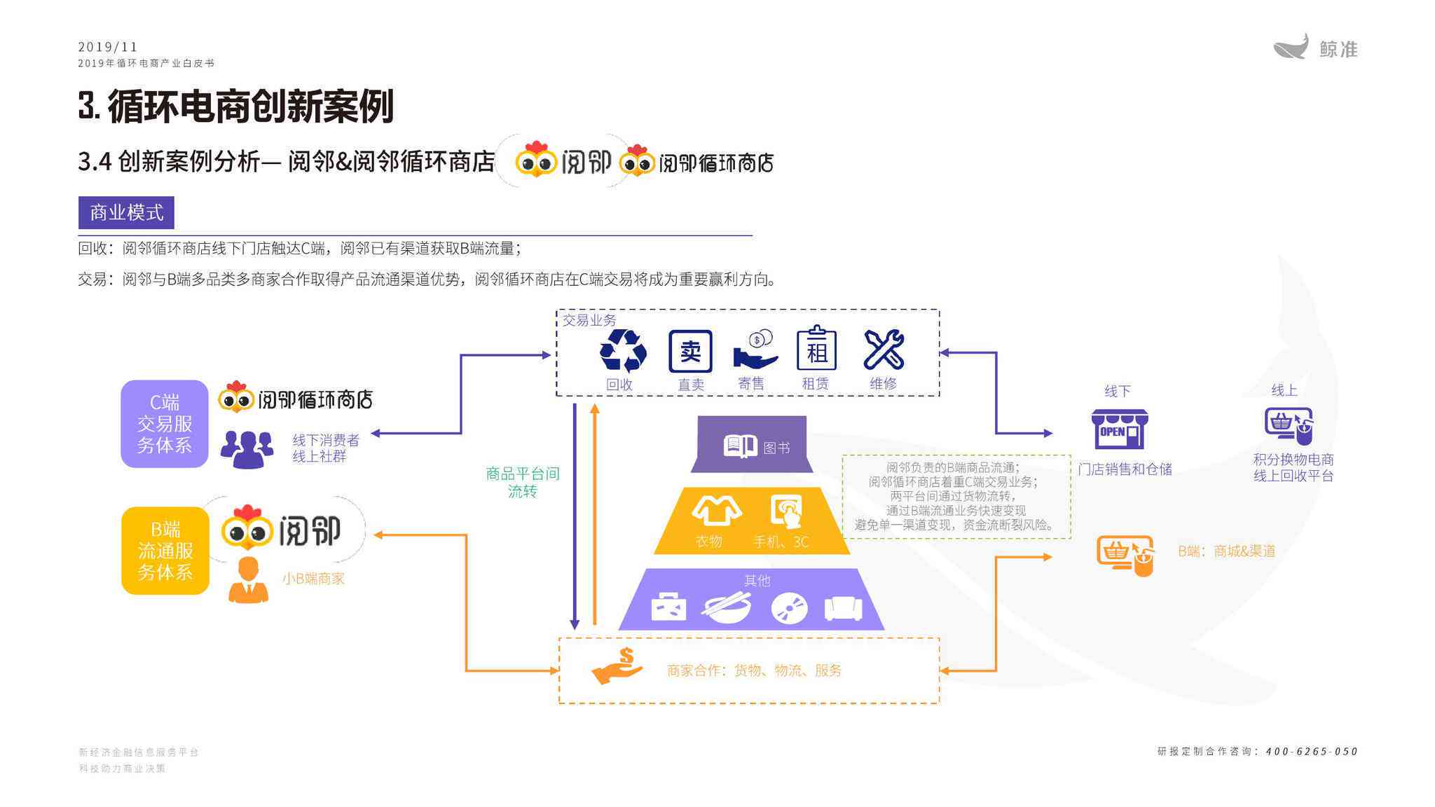 经营循环贷是什么？企业经营循环、经营循环周期计算公式。