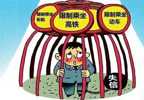 怎么看信用卡逾期了没