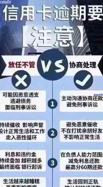 信用卡逾期1年未还款，对信用评分的影响及解决办法