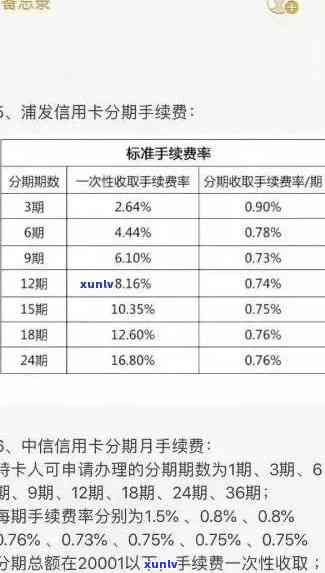 信用卡逾期1年未还款，对信用评分的影响及解决办法