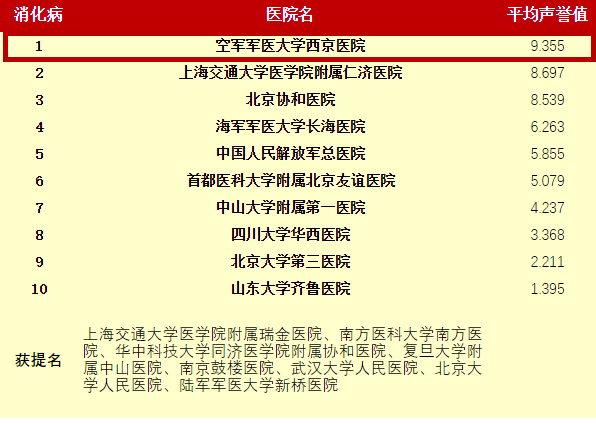 寻找平顶山玉石销售地点的全面指南：了解更佳市场和购买建议