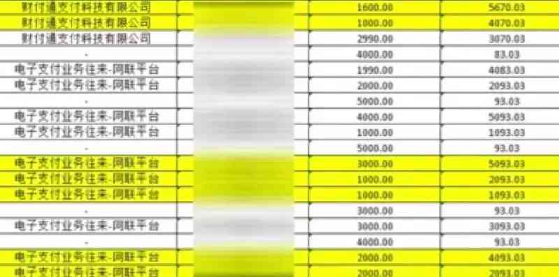 信用卡逾期20000元：解决方法、影响及如何规划还款计划的全面指南