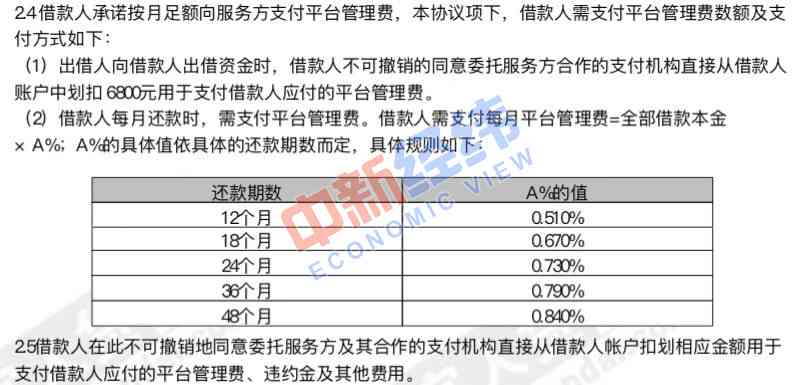 农行贷款十万几天能到账