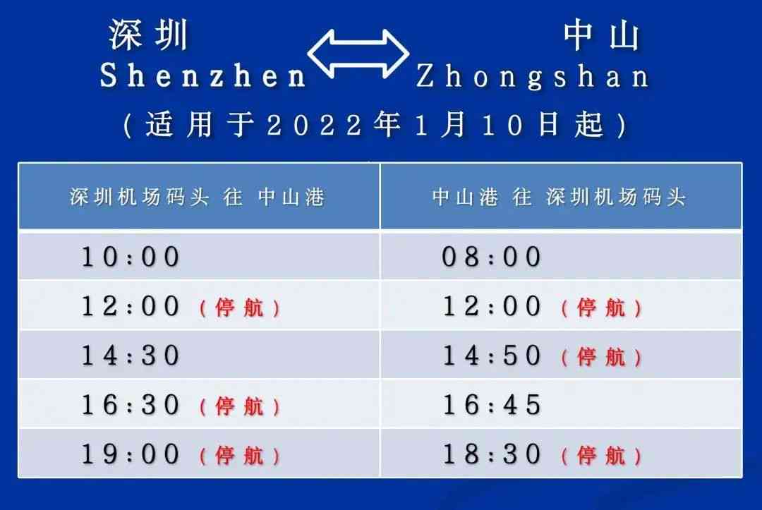 深圳个税逾期申报处罚标准：最新规定与网上办理