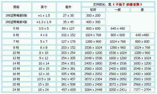 玉镯宽度8mm:尺寸全面解析与选购指南，助您轻松选到合适之物