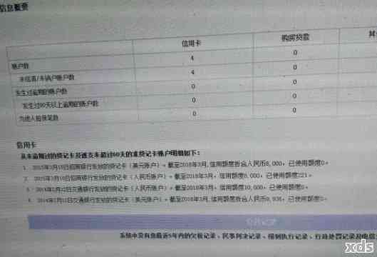 如何查看信用卡逾期记录？报告中包含哪些信息？了解信用状况的完整指南