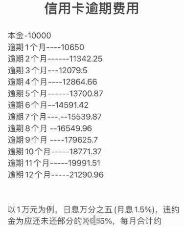 欠信用卡七万三年还款金额计算及处理方法