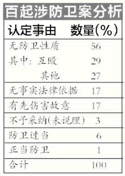 甲申年生的用户，现在究竟多少岁了？如何计算他们的年龄？