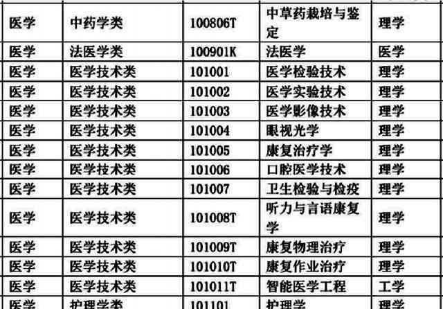 甲申年生的用户，现在究竟多少岁了？如何计算他们的年龄？