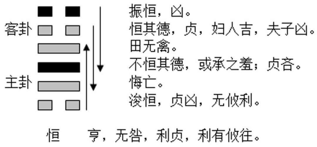 甲申年出生的富贵八字详解：命盘解读、运势分析与风水建议