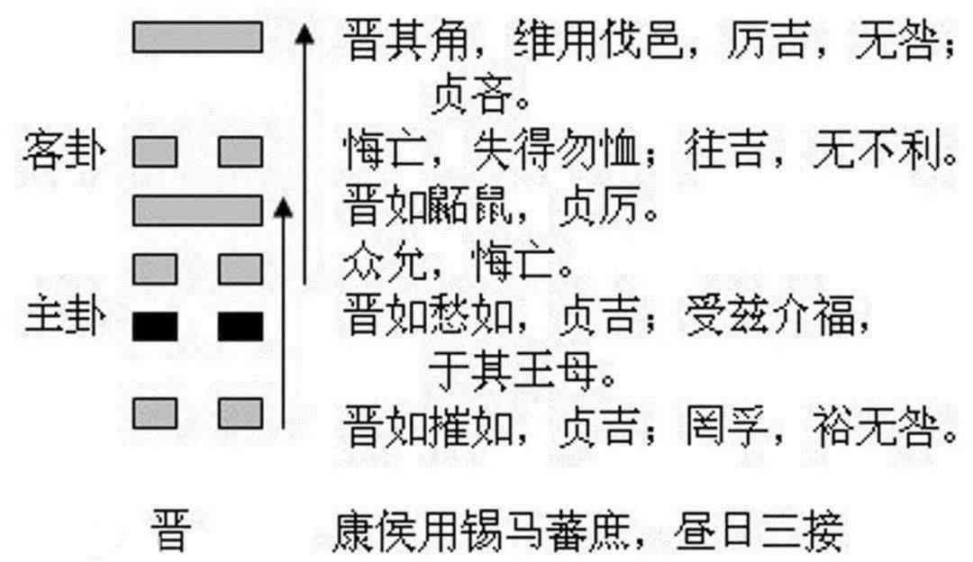 甲申年出生的富贵八字详解：命盘解读、运势分析与风水建议