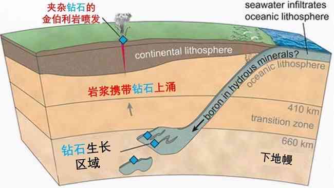 白龙江地区是否存在玉石资源？探寻玉石在白龙江的分布和开采情况