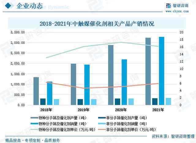 鸡血玉价格低迷之谜：原因剖析与市场趋势探讨