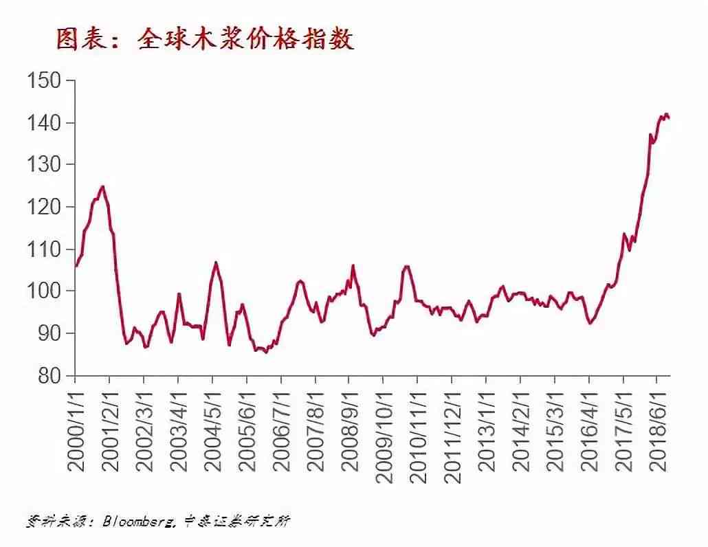 鸡血玉价格低迷之谜：原因剖析与市场趋势探讨