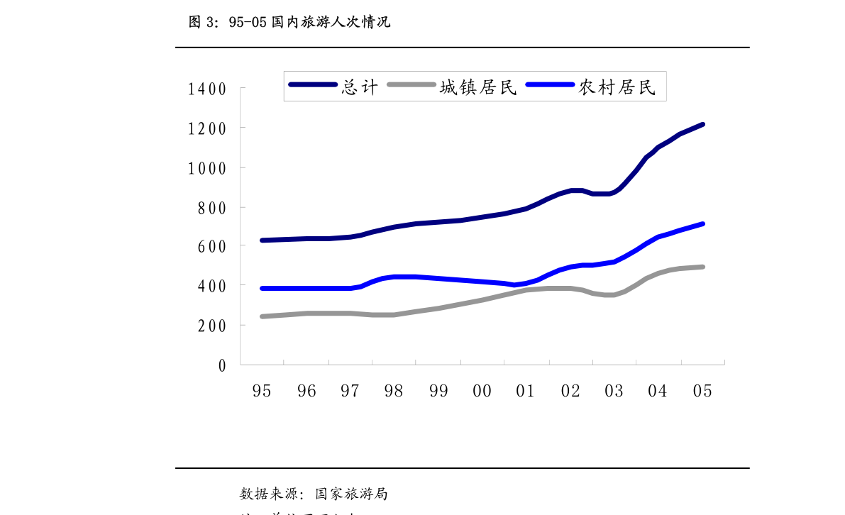 煤玉价格波动分析：行业趋势、市场供求以及潜在影响