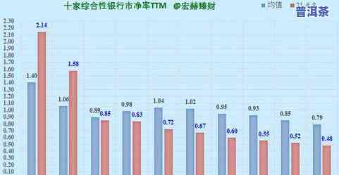 云南高粱：品种、产量、用途及食用方法的全面解析