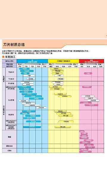 克普铝板：材质、特性、用途及制作工艺全面解析