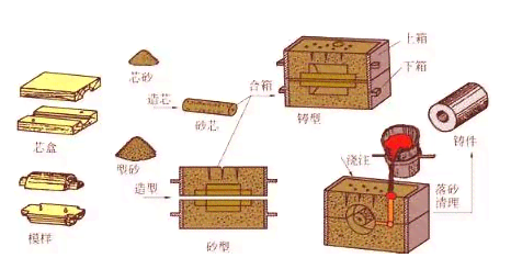 克普铝板：材质、特性、用途及制作工艺全面解析