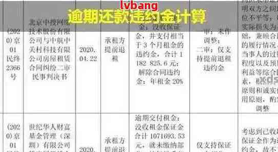 中信银行逾期还款首付要求：了解具体金额以避免贷款被拒