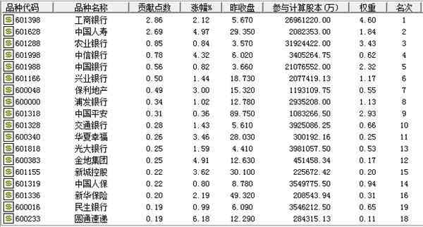 中信银行逾期8000元：立案起诉与事实相吗？