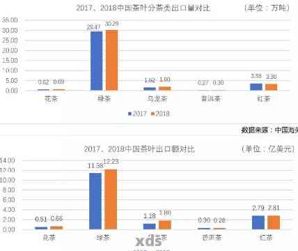 普洱茶市场炒作现象剖析：真实价值与商业利益的博弈