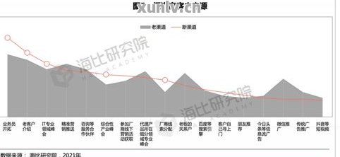 普洱茶市场炒作现象剖析：真实价值与商业利益的博弈