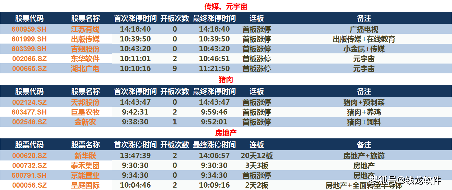 普洱茶炒作过程全景揭露：详细复盘普洱茶炒作的全过程