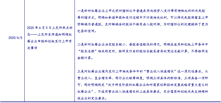 普洱茶炒作过程全景揭露：详细复盘普洱茶炒作的全过程