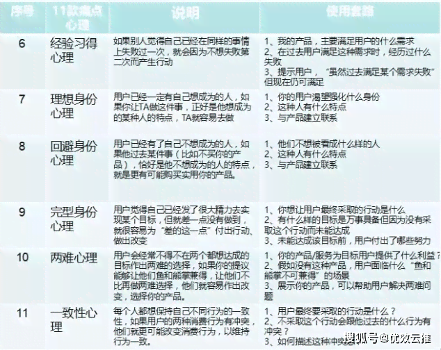 云普洱茶的特点及展开的文案表场景记录：探寻云南古树普洱茶的独特魅力