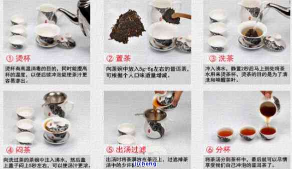 如何准确泡制冰普洱茶：步骤与技巧详解