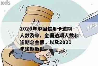 '2020年信用卡逾期的人多吗？2021年信用卡逾期情况如何？'