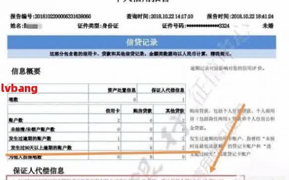 网贷逾期对个人信用记录和开户资格的影响：详细解答与建议