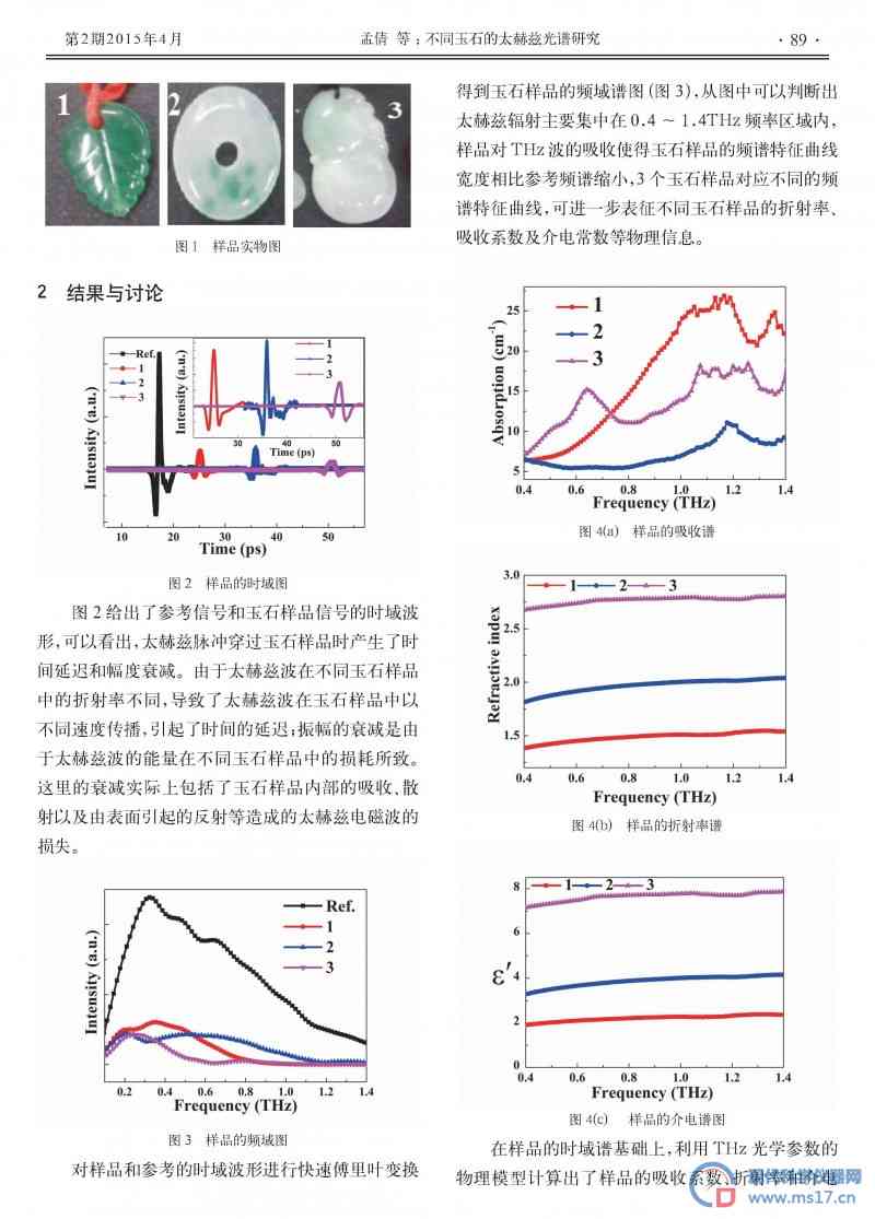 和田玉光线特征光谱分析与光性研究