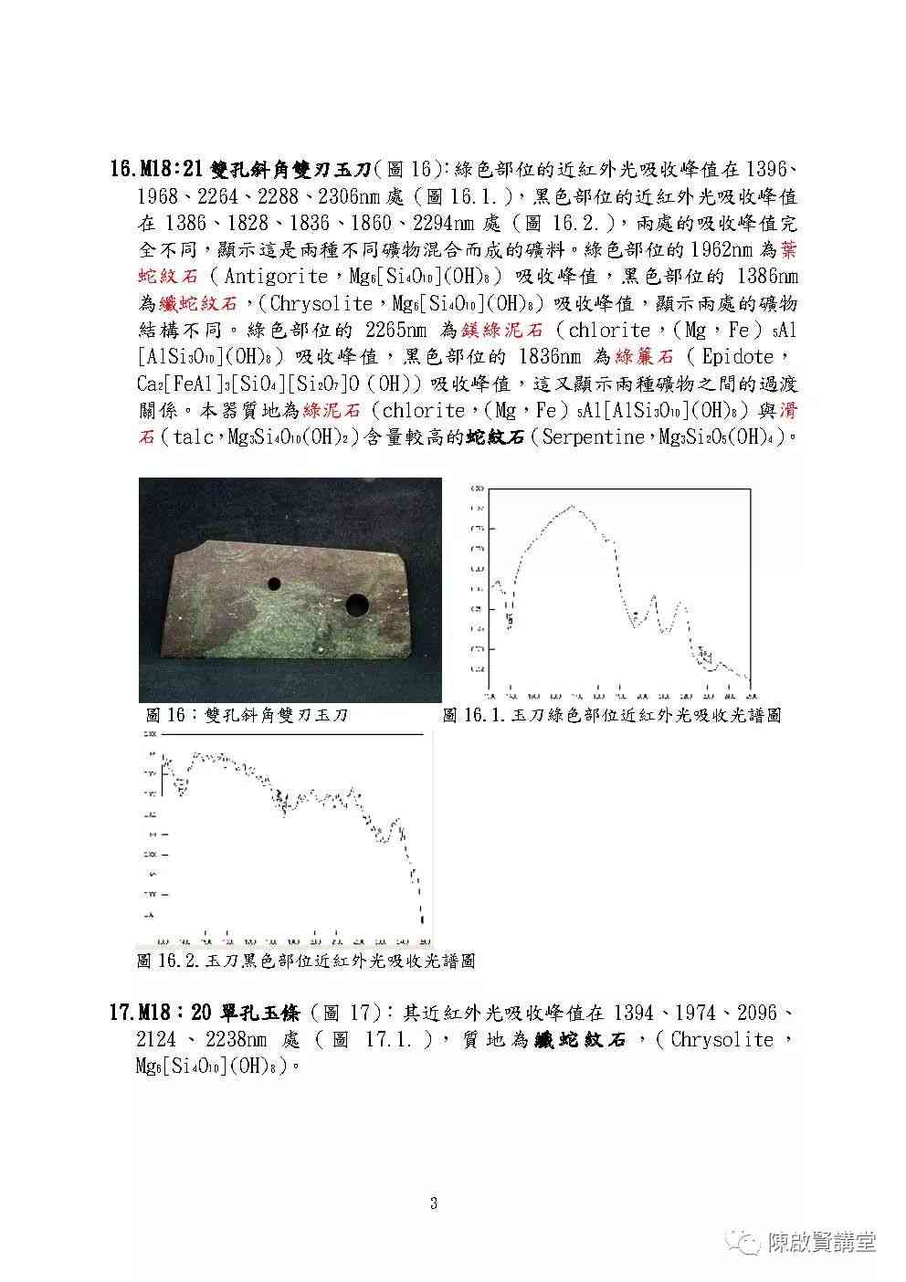 红外光谱技术在和田玉鉴别与质量评估中的应用