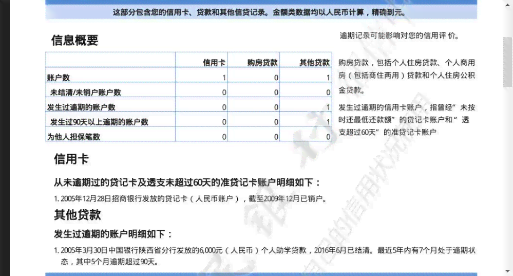 还清逾期款项后，能否继续购买房产？