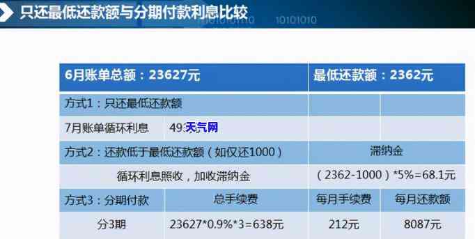 比较借呗和微粒贷：安全性、利率、还款方式等方面的全面分析