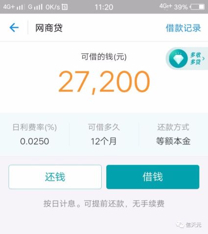 比较借呗和微粒贷哪个更好：额度高、利息低？