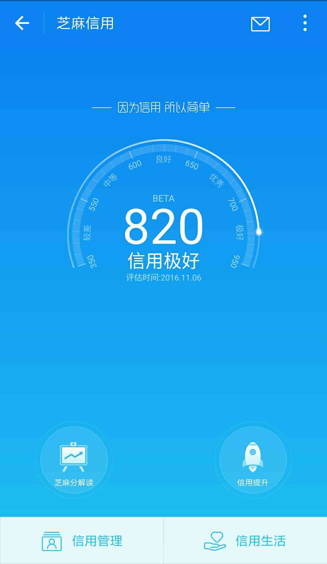 比较借呗和微粒贷哪个更好：额度高、利息低？