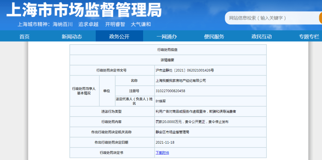 网贷负债20万怎么在一年内还清