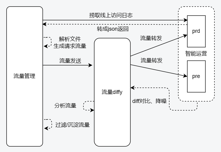 探索高冰玉化的全过程：从数据采集到分析，全方位解析高冰玉化现象